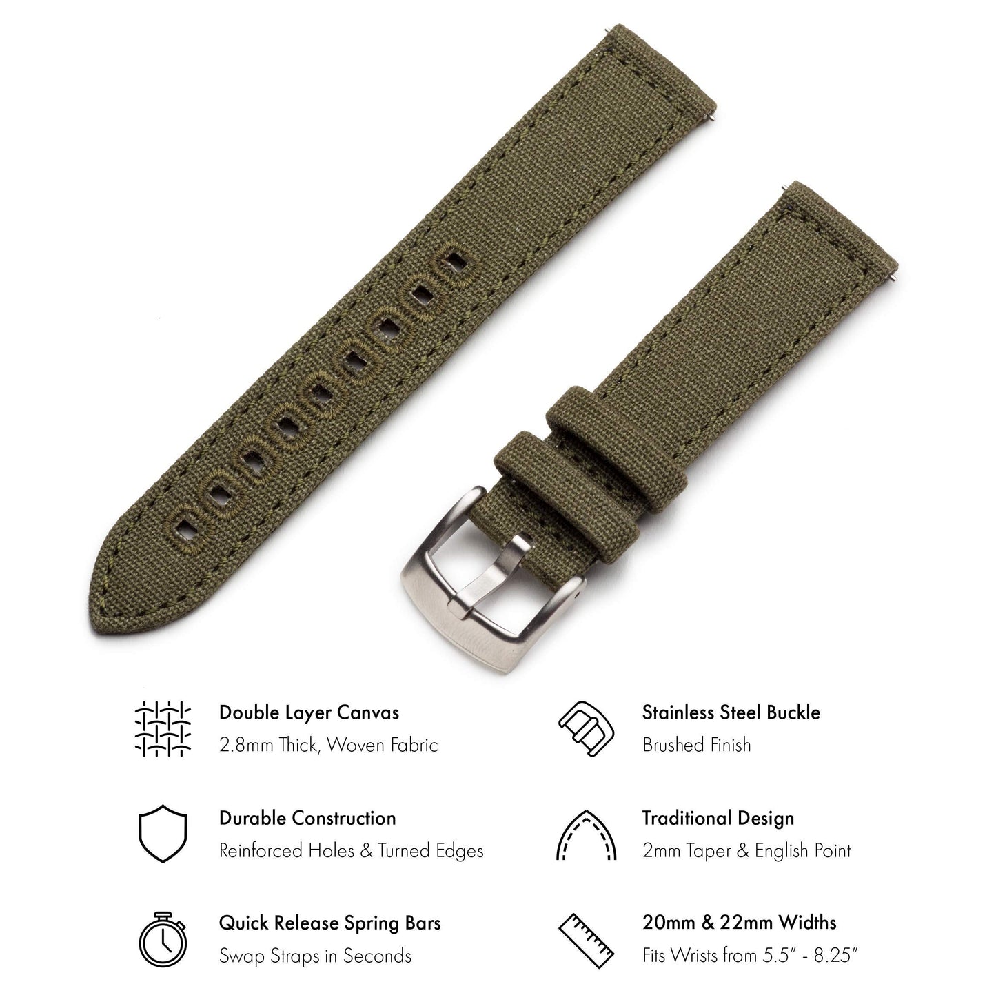 Benchmark Canvas Watch Band - Quick Release Cotton Fabric Watch Straps for Men & Women (22mm, Army Green)