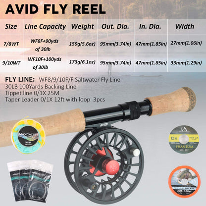 M MAXIMUMCATCH Maxcatch Predator Saltwater Fishing Rod: 9ft, 4-Piece, 8/9/10/12 Weight (Saltwater Predator Fishing Combo, 9' 10wt 4 Pieces)