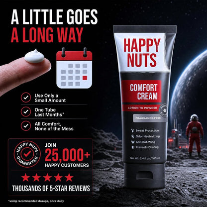 HAPPY NUTS Comfort Cream Deodorant For Men: Anti-Chafing Sweat Defense, Odor Control, Aluminum-Free Mens Deodorant & Hygiene Products for Men's Private Parts 3.4 Fl Oz (3 Pack), Fragrance-Free