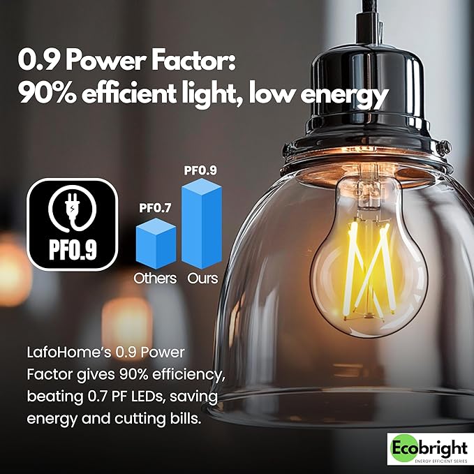 EcoBright 12PK Dimmable A19 LED Filament Bulb, 10W (100W Equivalent), E26 Base, 1100 Lumens, CRI90+, Flicker-Free Clear Glass, Energy Star Title 20, Warm White 2700K