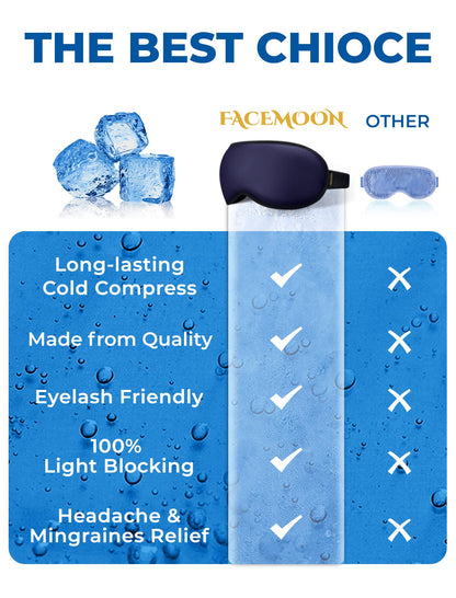 3D Cooling Gel Sleep Mask for Women & Men – 6oz Weighted Eye Mask for Sleeping, 100% Blackout, Ice Cold Gel, Migraine & Headache Relief, Eye Care, Deep Relaxation, Airplane Travel Essentials, Gift