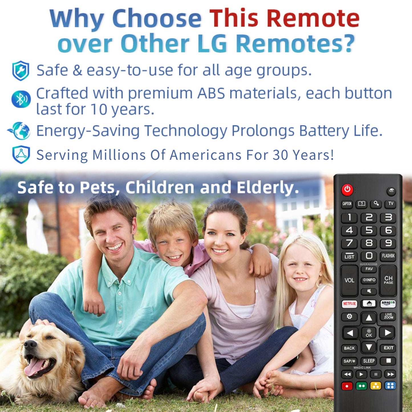Replacement for Sony TV Remote, for All 2019-2025 Sony Remote Control for Bravia Smart TV with Voice Control. for Bravia XR/XBR/KD/K Series Google/Android TVs. 1-Year Warranty.