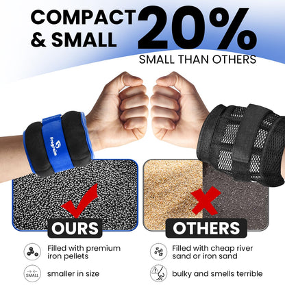 Ankle Weights for Women, Men and Kids - 2 LBS x 2 Strength Training Wrist/Leg/Arm Weight with Adjustable Strap for Jogging, Gymnastics, Aerobics, Physical Therapy (Blue)