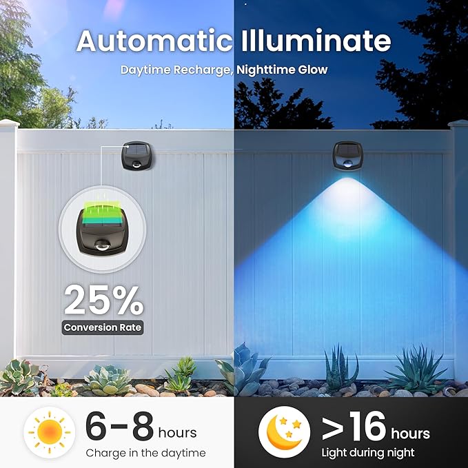 SOLPEX Solar Lights Outdoor Waterproof IP65, Solar Stair Lights Outdoor for Fence, Deck, Step, RGB Multicolor LED 11 Lighting Modes House Wall Light for Porch, Backyard, Fence, Garden Decor-12 Pack