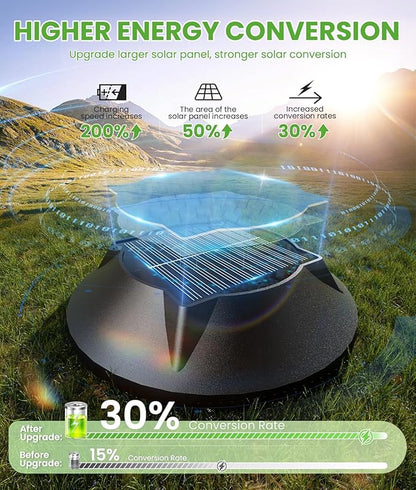 Bright Solar Lights Outdoor 6 Pack, 2-in-1 Cool&Warm Solar Pathway Lights, Pathway Landscape Lighting Waterproof IP65, Auto On/Off Outdoor Light for Yard Walkway Garden Driveway Landscape