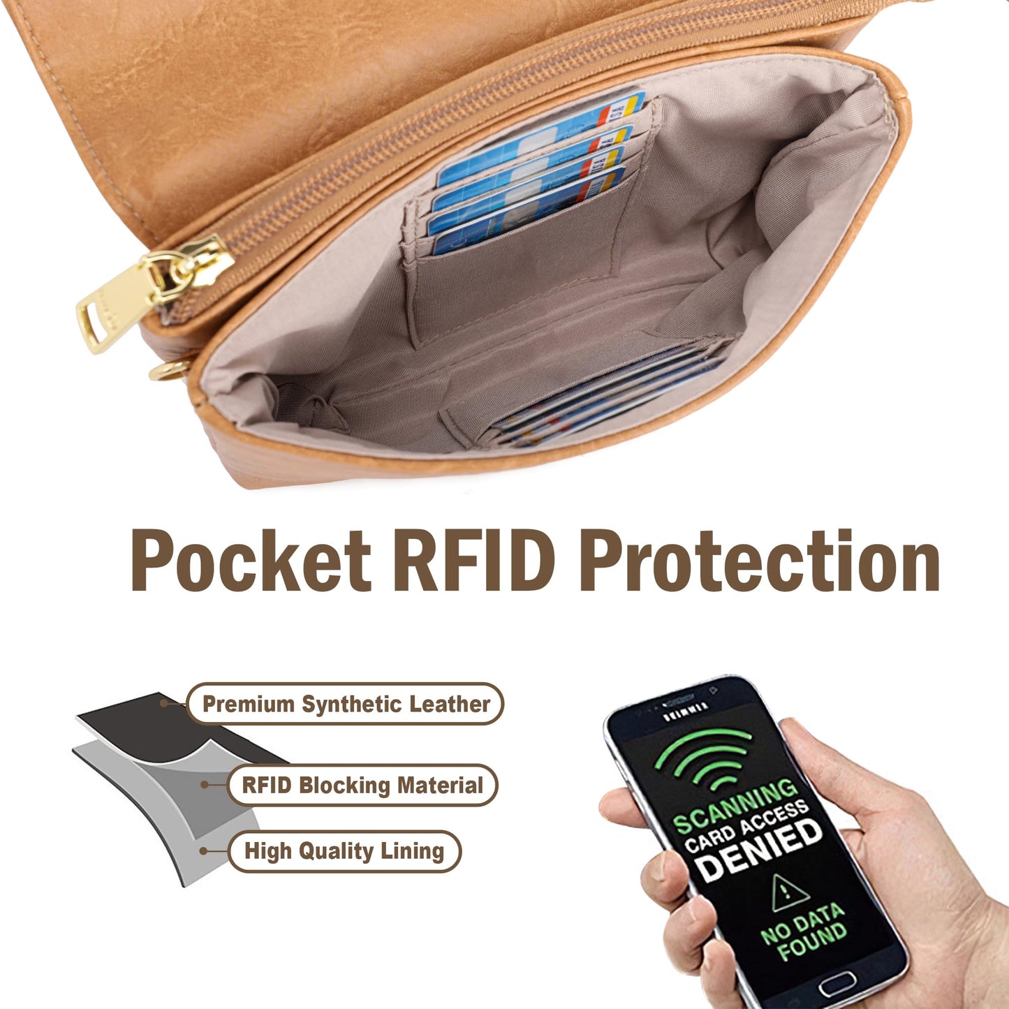 MINICAT RFID Blocking Small Crossbody Bags for Women Vegan Leather Mini Travel Purses Cell Phone Purse Cross Body Bag (Earthy Brown Nylon Strap)
