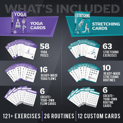 [2-PACK] Bodyweight & Dumbbell Workout Cards - Large Size 5" x 3.5" Exercise Cards Deck with 100 Different Exercises, Perfect for Circuit Training & Weightlifting - Fitness Cards for Women & Men