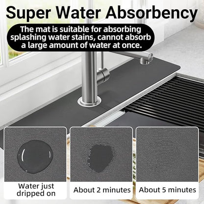 LOPNUR Faucet Mat for Kitchen Sink Protectors, 24 Inch Long Kitchen Sink Splash