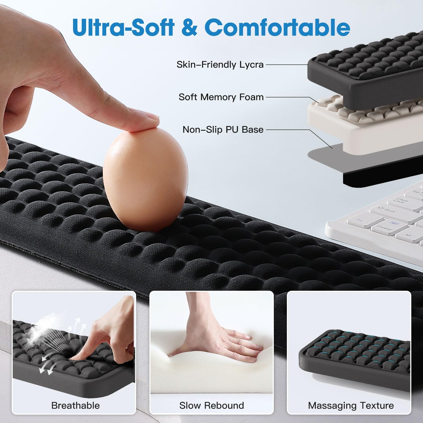 MEKASS L-Shaped Desk Long Elbow Pad for Desk, Memory Foam Elbow Support Padding with Non-Slip, Ergonomic Desk Edge Cushion, Wrist Comfort Support for Office Home (Honeycomb Texture)