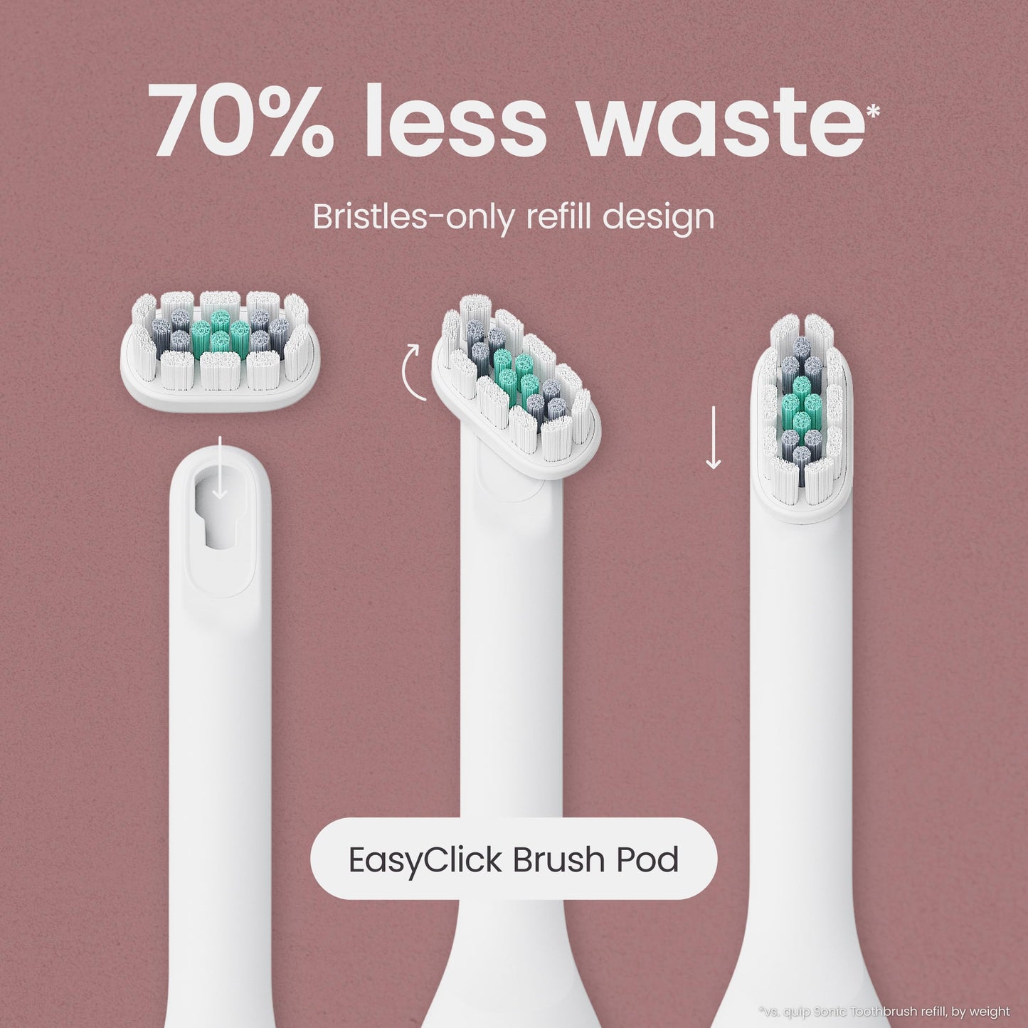 Quip Ultra Next Generation Smart Toothbrush - Timed Electric Toothbrush with Case - Replaceable Brush Head, Soft Bristles, Silicone Handle, 30-Day Battery Life - Travel Toothbrush - Dusk