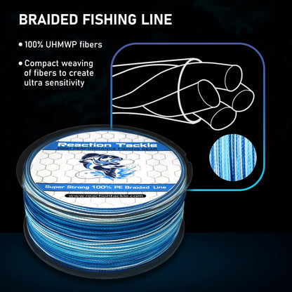 Reaction Tackle Braided Fishing Line - Strong Abrasion-Resistant Smooth Casting Zero Stretch PE Braid Line - Saltwater & Freshwater Fishing - Hi Vis Green (No Fade) 80 Lb (500 Yards)