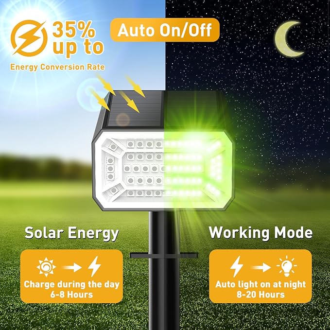 Solar Color Changing Spot Lights Outdoor Waterproof IP68, [12 Pack/32 LED/7 Modes] 2-in-1 Landscape Spotlights, Auto On/Off Solar Powered Flood Lights for Outside Yard Garden Pathway Walkway