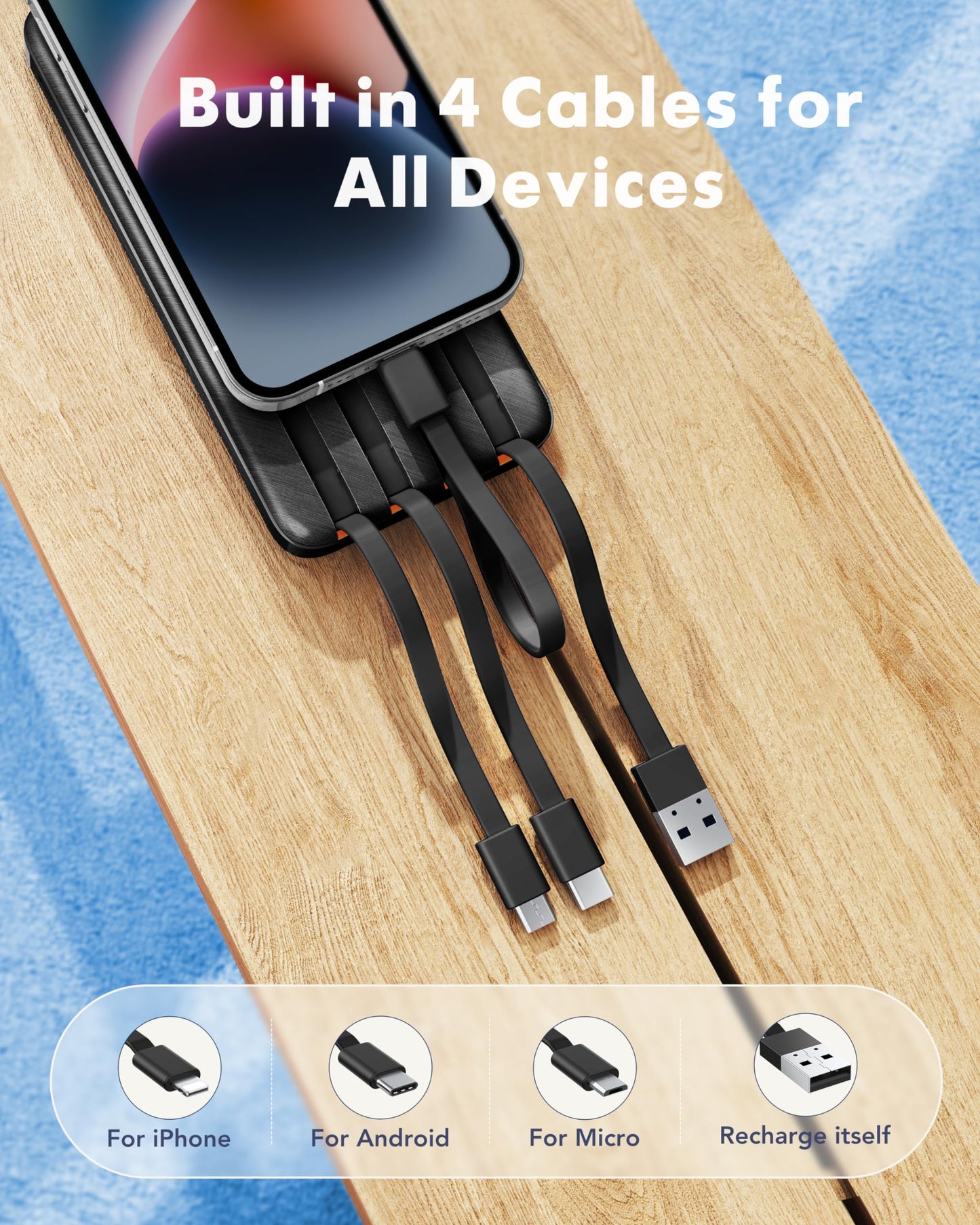 charmast 20000mAh Portable Charger with Built in Cables, 22.5W Travel Power Bank Fast Charging, USB C Cell Phone Battery Pack for iPhone 16/15/14/13/12/11 Series, iPad, Samsung, Android, Tablet