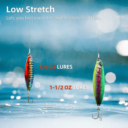 RUNCL PowerFluoro Fishing Line, 100% Fluorocarbon Coated Fishing Line, Hybrid Line - Virtually Invisible, Faster Sinking, Low Stretch, Extra Sensitivity, Abrasion Resistance (300Yds, 20LB(9.1kgs))