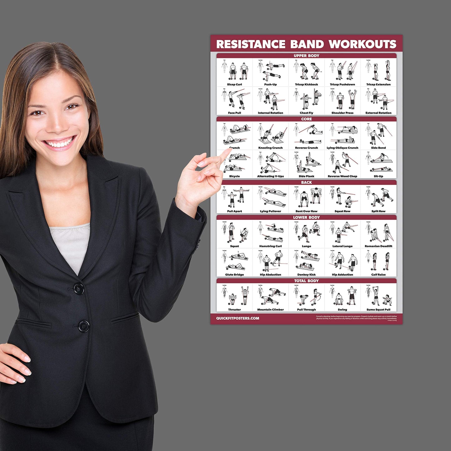 2 Pack Resistance Bands Volume 1 & 2 Exercise Poster Set - Resistance Tubes Workout Charts (Laminated, 18" x 24")