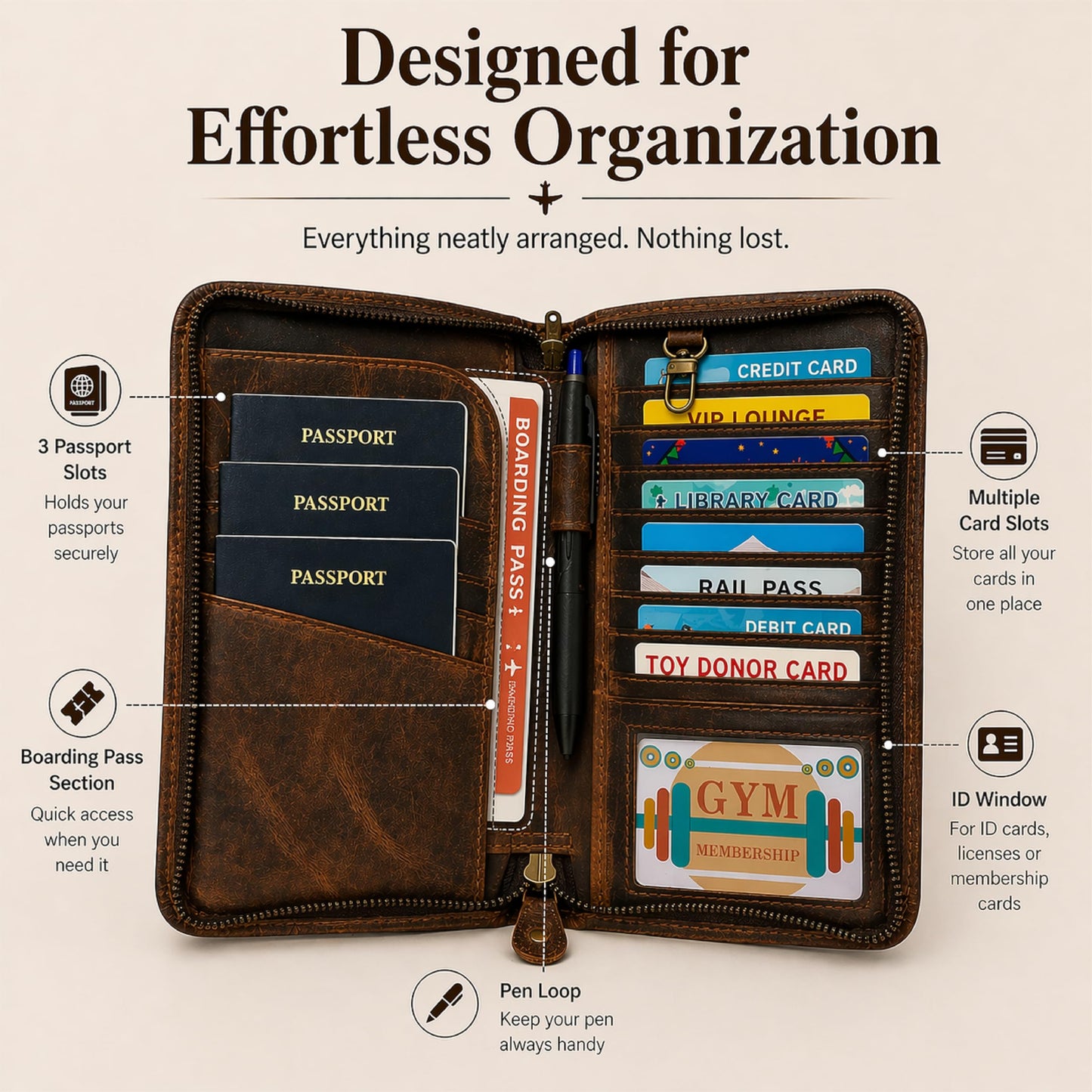 TheAntiq Brown Leather Family Passport Holder - Travel Document Organizer Wallet with Card Slots ID Window Zipper Closure for Multi Passport Storage Travel Use, 5 x 9