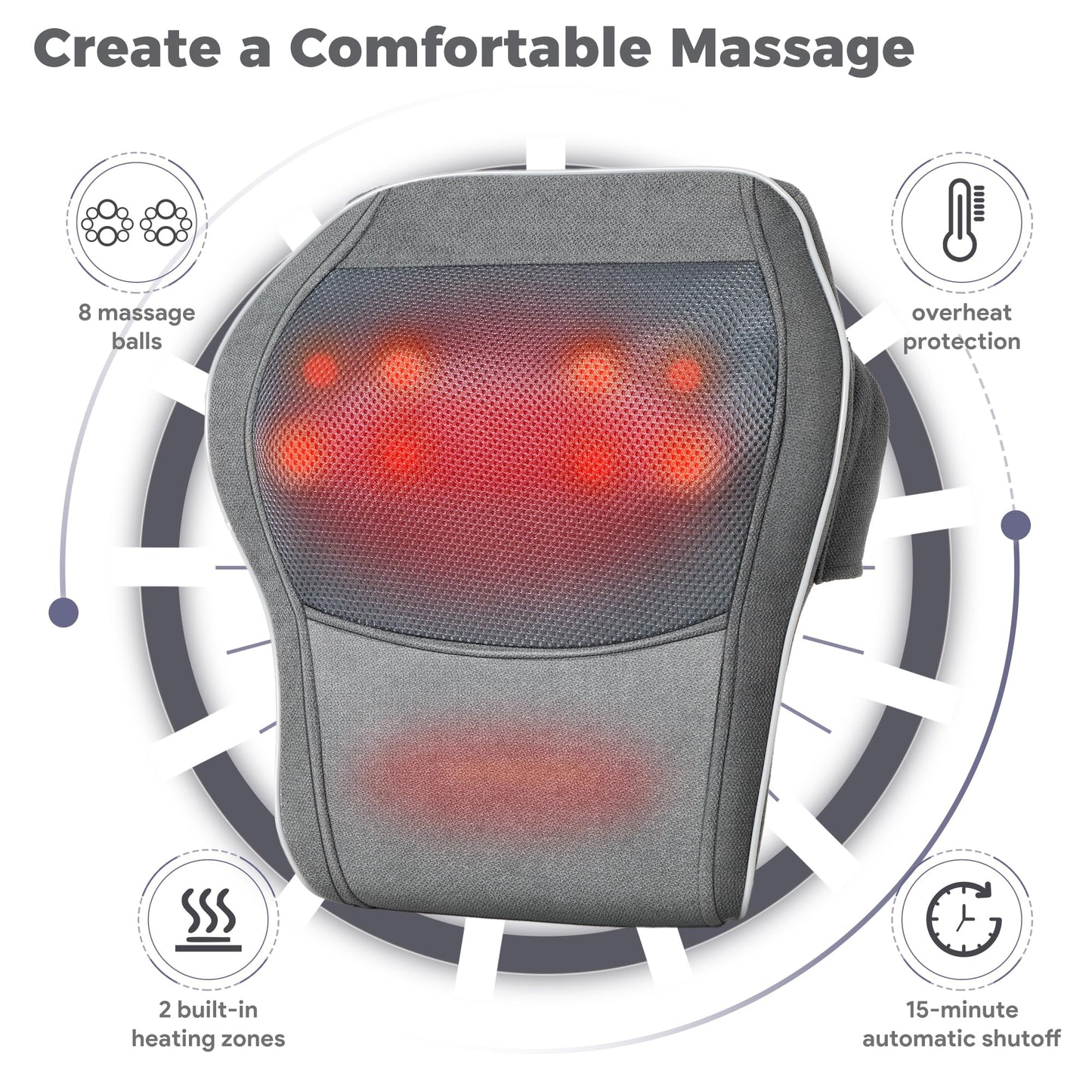 Neck and Back Massager for Pain Relief Deep Tissue with Heat, Shiatsu Shoulder Massager with Bi-Directional Rotating Head for Neck, Back, Shoulders, and Legs