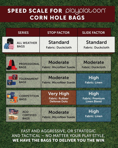 Premium Weather Resistant Duck Cloth Cornhole Bags - Set of 8 Bean Bags for Corn Hole Game - 4 Red & 4 Blue