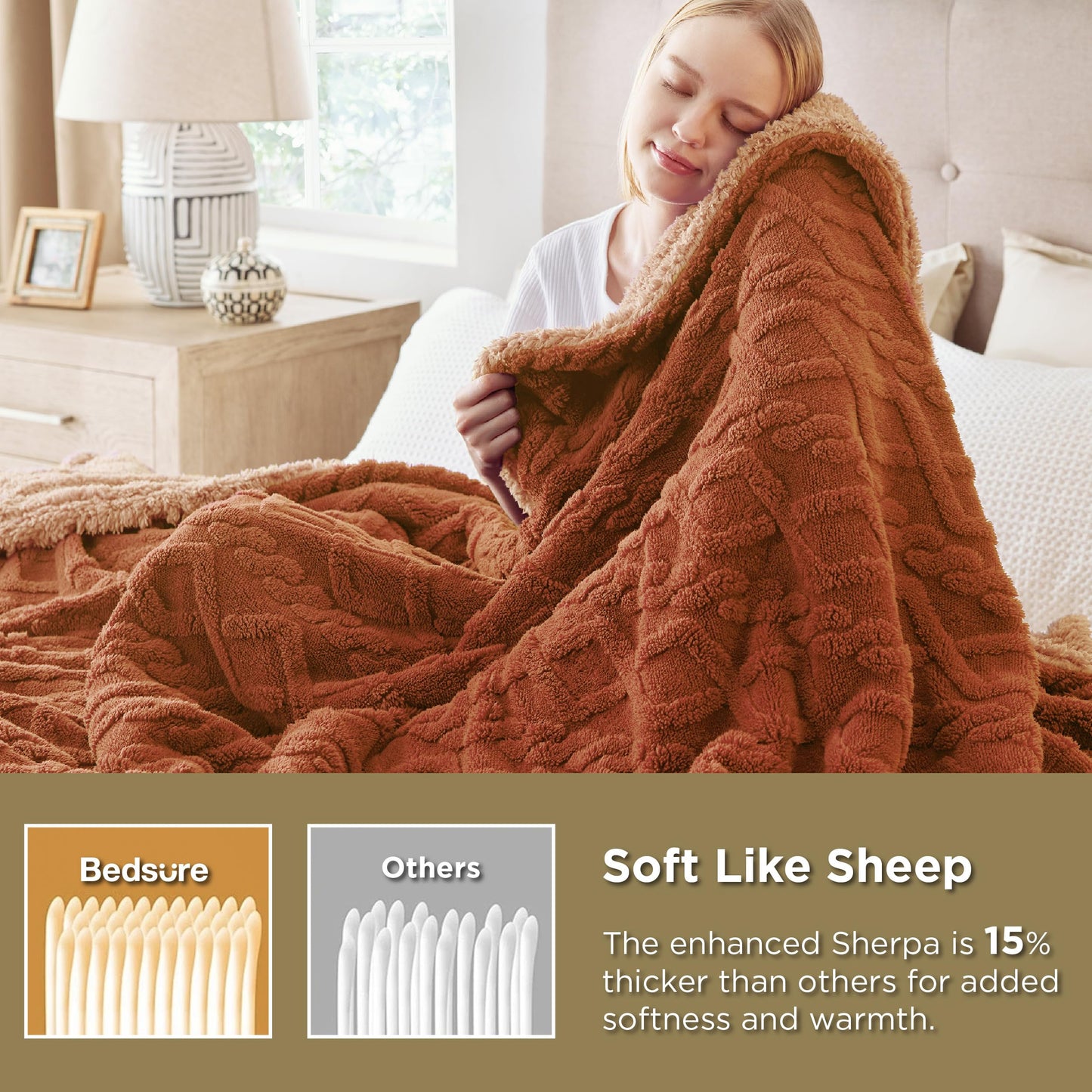 Bedsure Gentlesoft Sherpa Fleece Blanket Twin Size for Bed - Fluffy & Cozy Cable Jacquard Tufted for Women Gift, Thick and Warm Christmas Blanket for Winter, Orange, 60x80 Inches