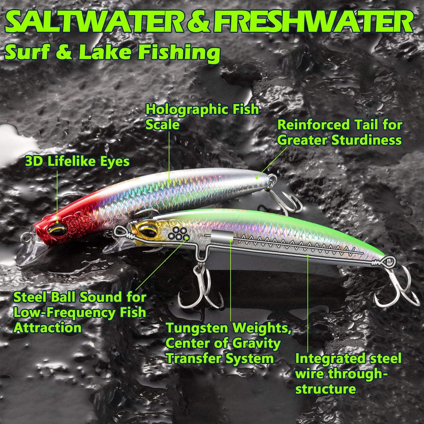 MYSOAS Jerkbait Fishing Lure Minnow 119S, Slow Sinking Saltwater Surf Fishing Lures with Tungsten Weight, Long Cast System, Through-Wire Construction, BKK 4X Hooks, for Halibut Striped Bass Surf Perch