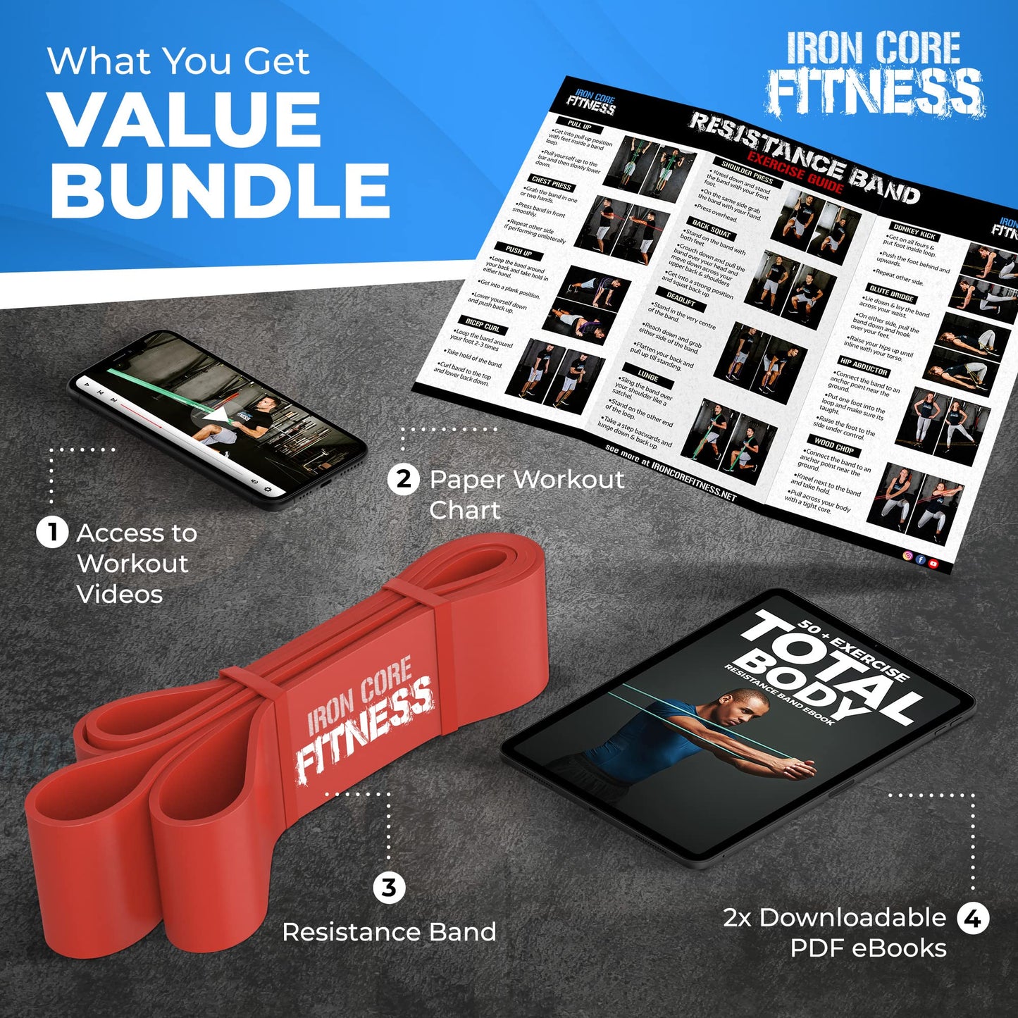 Pull Up Assistance Resistance Bands - Long Loop Power Bands for Men and Women - Strength Power Flexibility Training at Home & Gym - Ebooks & Workout Chart Included by Iron Core Fitness