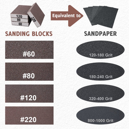 8PCS Sanding Sponge, Sanding Blocks of 60/80/120/220 Assorted Grits, Flexible & Reusable, Sandpaper Block for Wood Drywall Metal, Hand Sand Block for Wet or Dry Sanding, Flat or Curved Surfaces