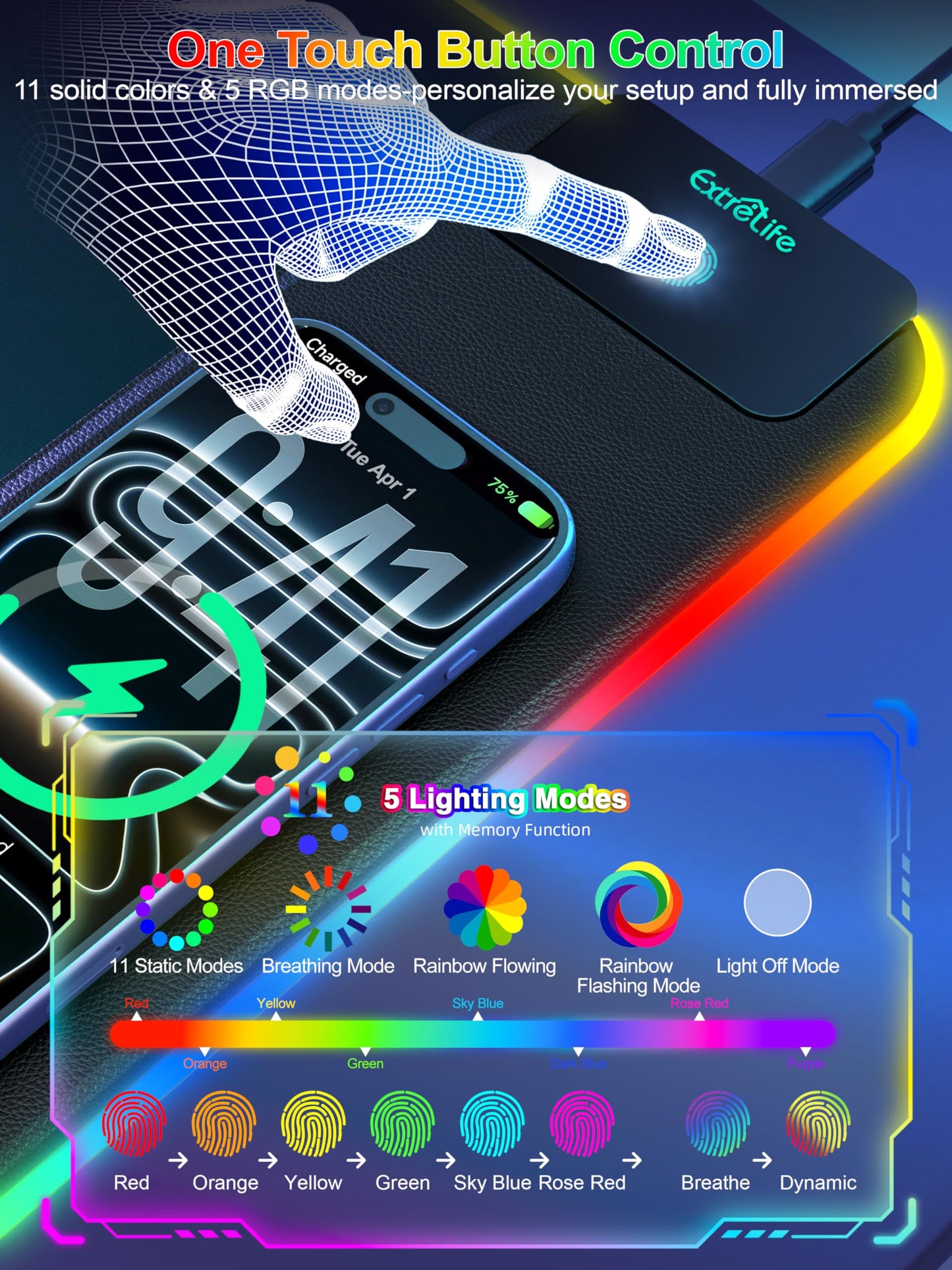 Mouse Pad with 15W Wireless Charging, RGB Gaming Mousepad, 31.5"x11.8" Large XXL Desk Mat, 16 Lighting Modes Keyboard Pad with Non-Slip Rubber Base, Waterproof Computer Mat for Gaming, Black-Right