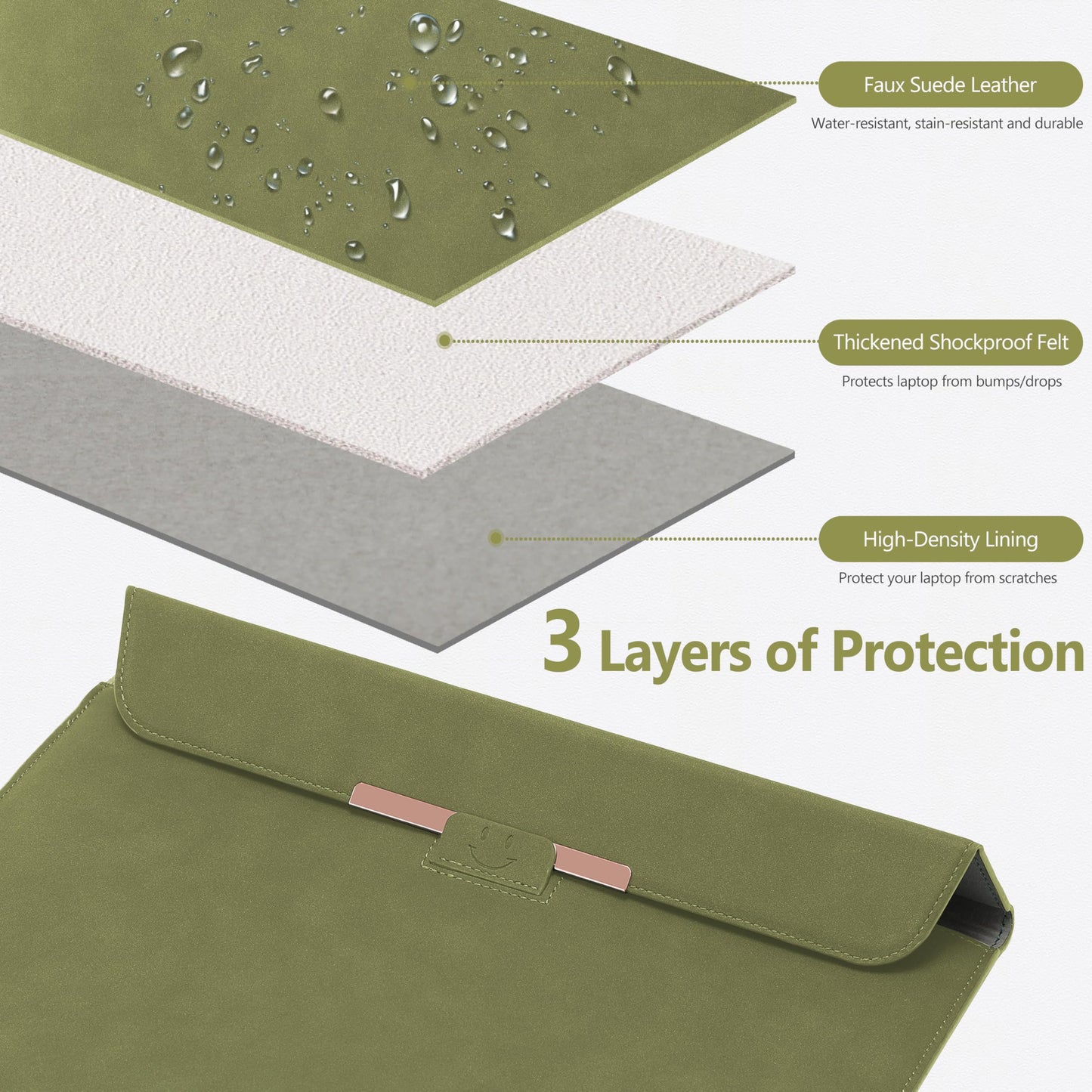 HYZUO 13.3-14 Inch Laptop Case Sleeve with Stand for MacBook Pro 14 M5/M4/M3/M2/M1 A3426 A3427 2026-2021, MacBook Air/Pro 13.3, 13.8-13.5 Surface Laptop, HP Spectre X360 13/14, Olive Green(Smiley)