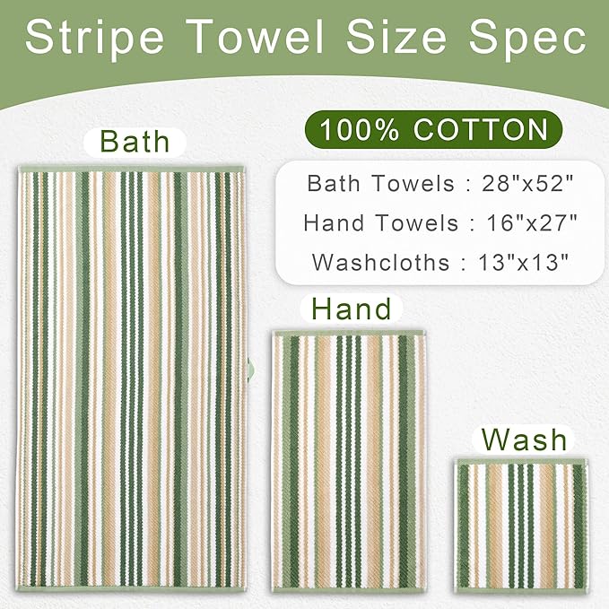 Green Hand Towels Set of 4, Striped Hand Towels