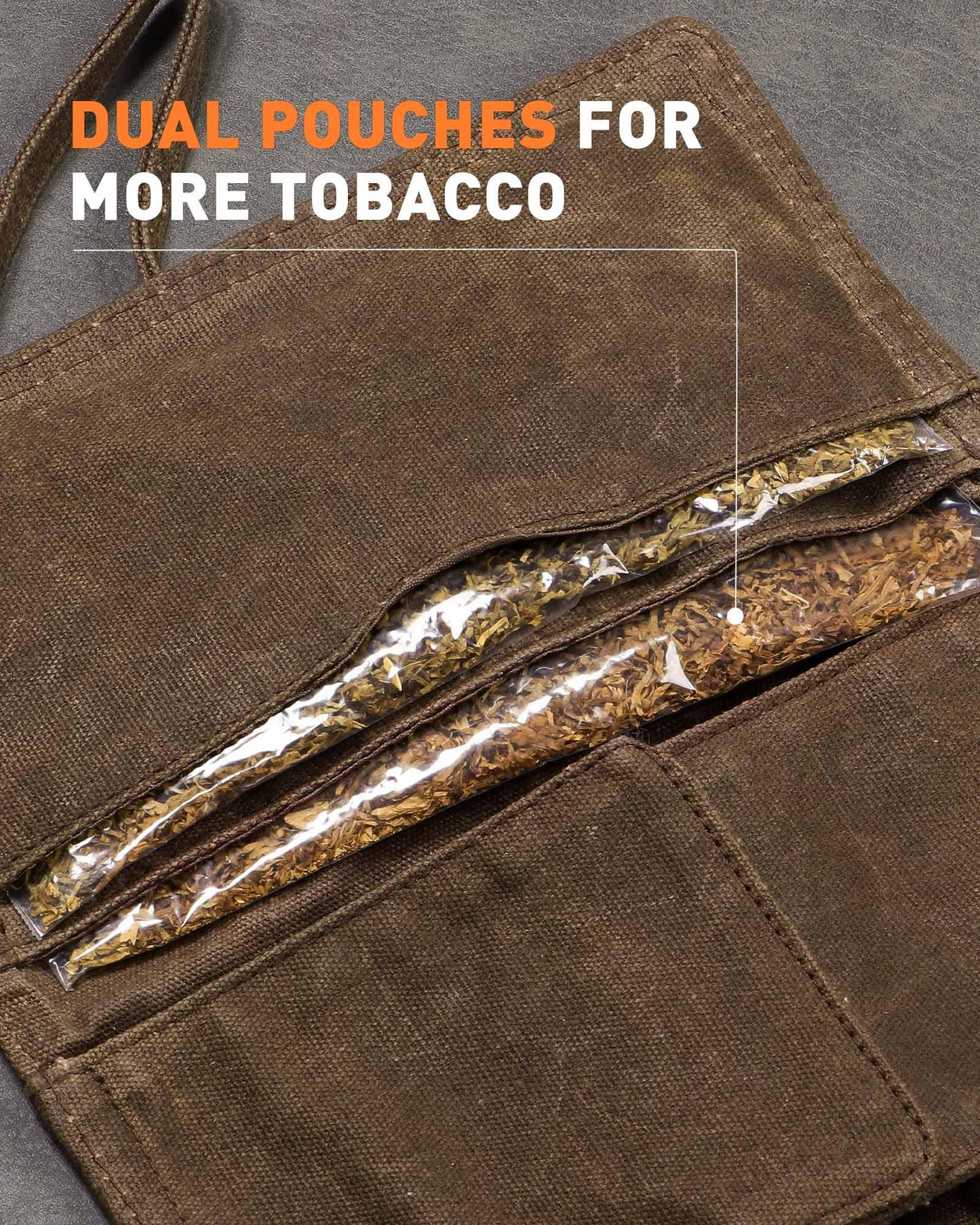 BS-VOG Waxed Canvas Tobacco Pouch for 2 Pipes, Smoking Tobacco Pipe Pouch with Foldable Stand, Smoking Case Bag Accessories Storage Organizer for Travel, Daily Use & Gift (Pipes Not Included)