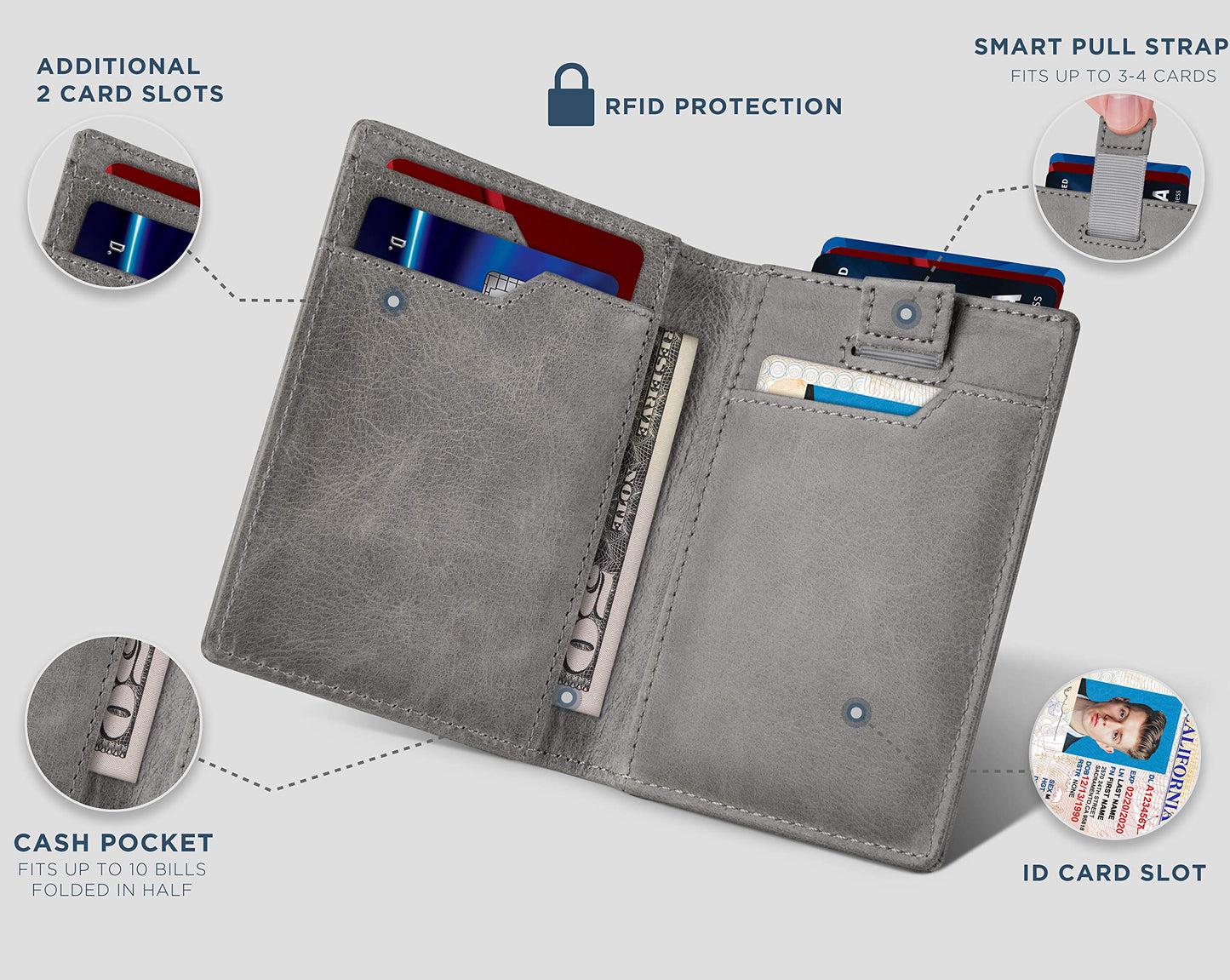 SERMAN BRANDS Wallets for Men Slim Mens leather RFID Blocking Minimalist Card Front Pocket Bifold Travel Thin (Slate Gray 5.S)