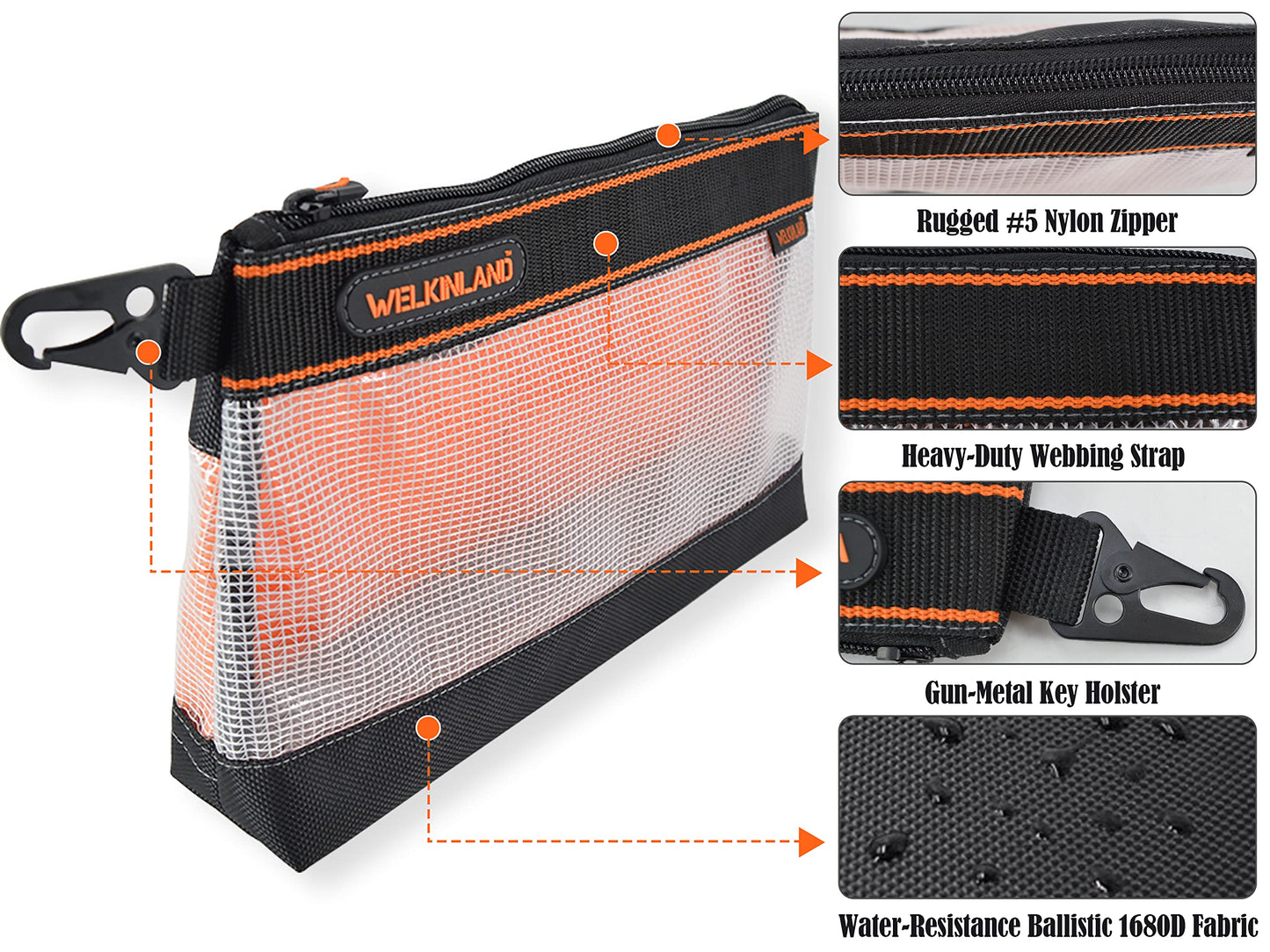 WELKINLAND Clear Tool Pouch, 4PCS Tool pouches, 13" Tools pouch, Zipper tool pouch, Tool pouch bag, Tool bag organizer, Small tool bag, Small tool pouch, Small tool bags, Tool pouches with zipper