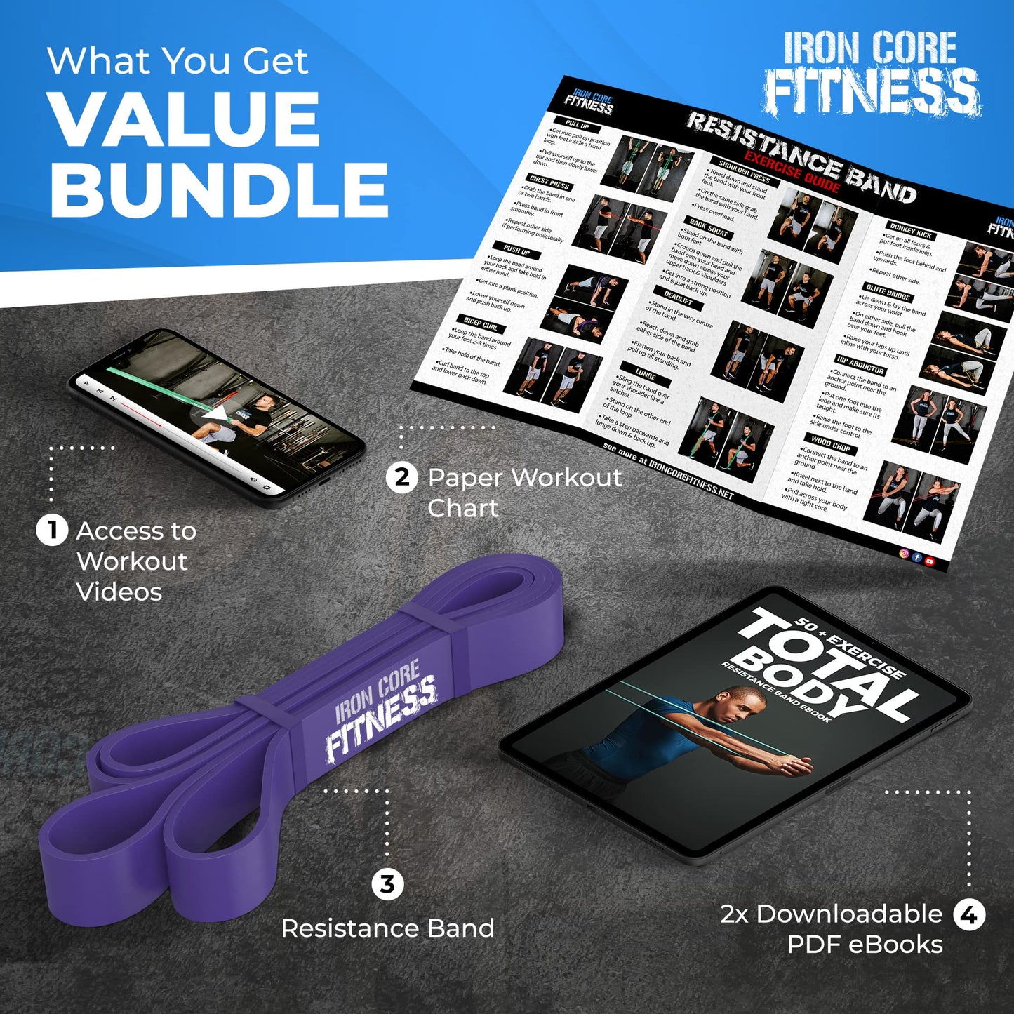 Pull Up Assistance Resistance Bands - Long Loop Power Bands for Men and Women - Strength Power Flexibility Training at Home & Gym - Ebooks & Workout Chart Included by Iron Core Fitness