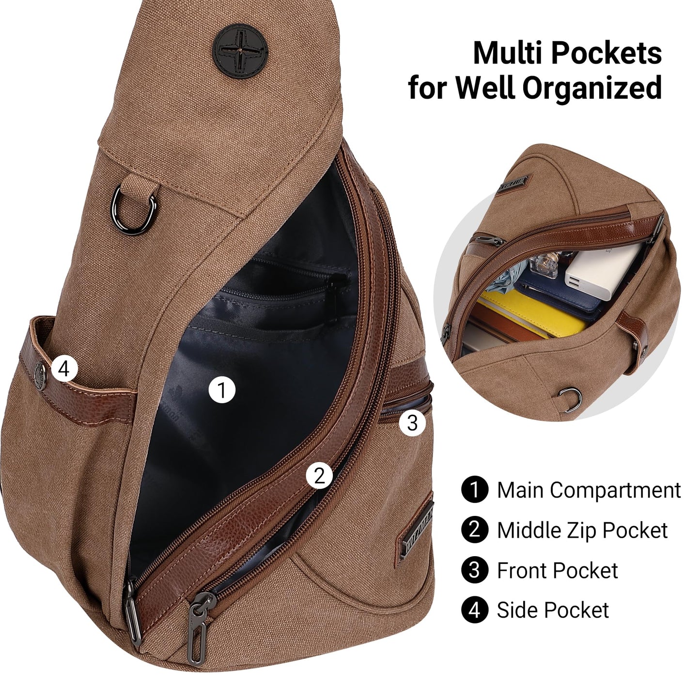 WITZMAN Canvas Sling Bag for Men Women Convertible Sling Backpack Crossbody Vintage Chest Bag Travel Casual Daypack（A8003 Brown）