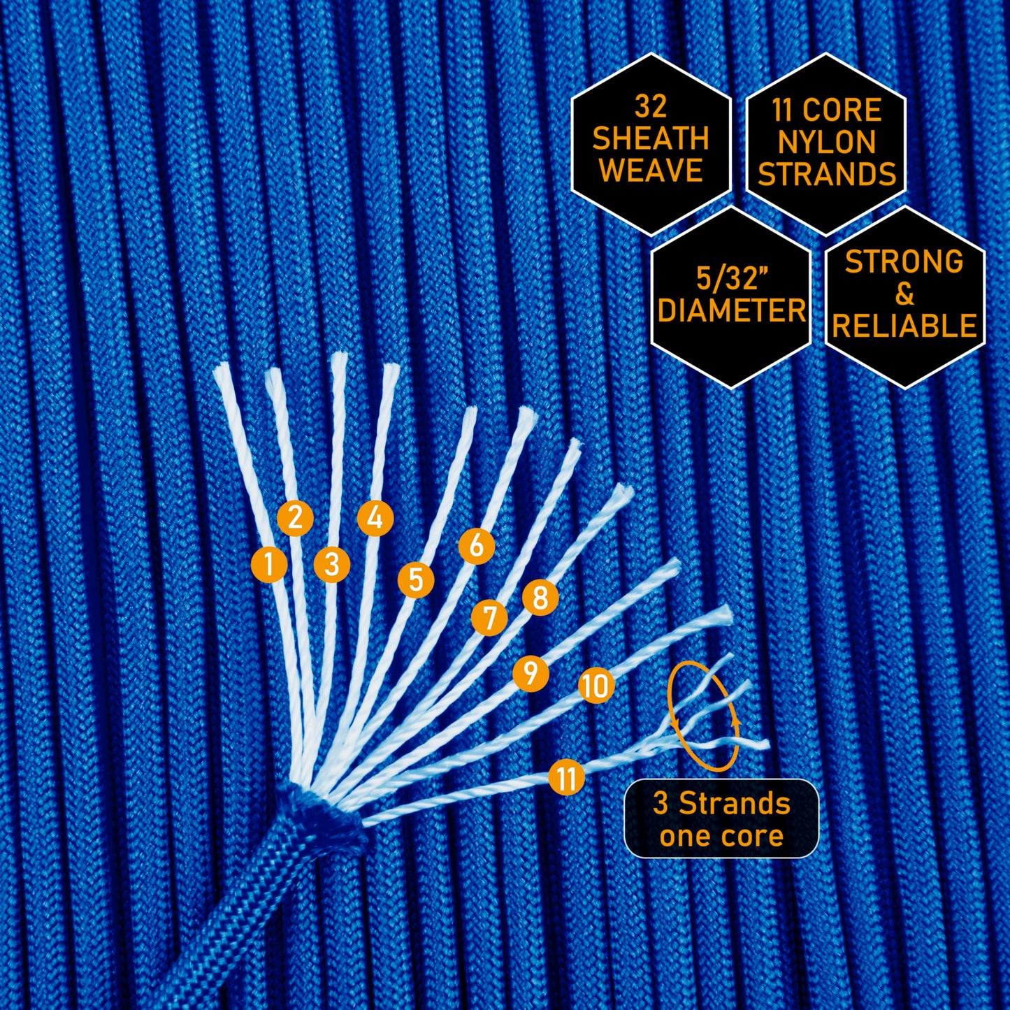 HERCULES 750lb Paracord 4mm 11 Strands Tactical Parachute Cord, 50' 100' 250' 1000' Utility Rope for Camping, Survival, Outdoor Gear (Camouflage, 50FT)