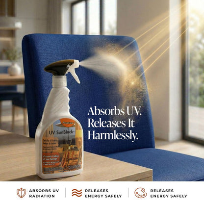 ForceField® UV Sunblock Fabric Fade Protector Prevent UV Ray Damage - 22oz