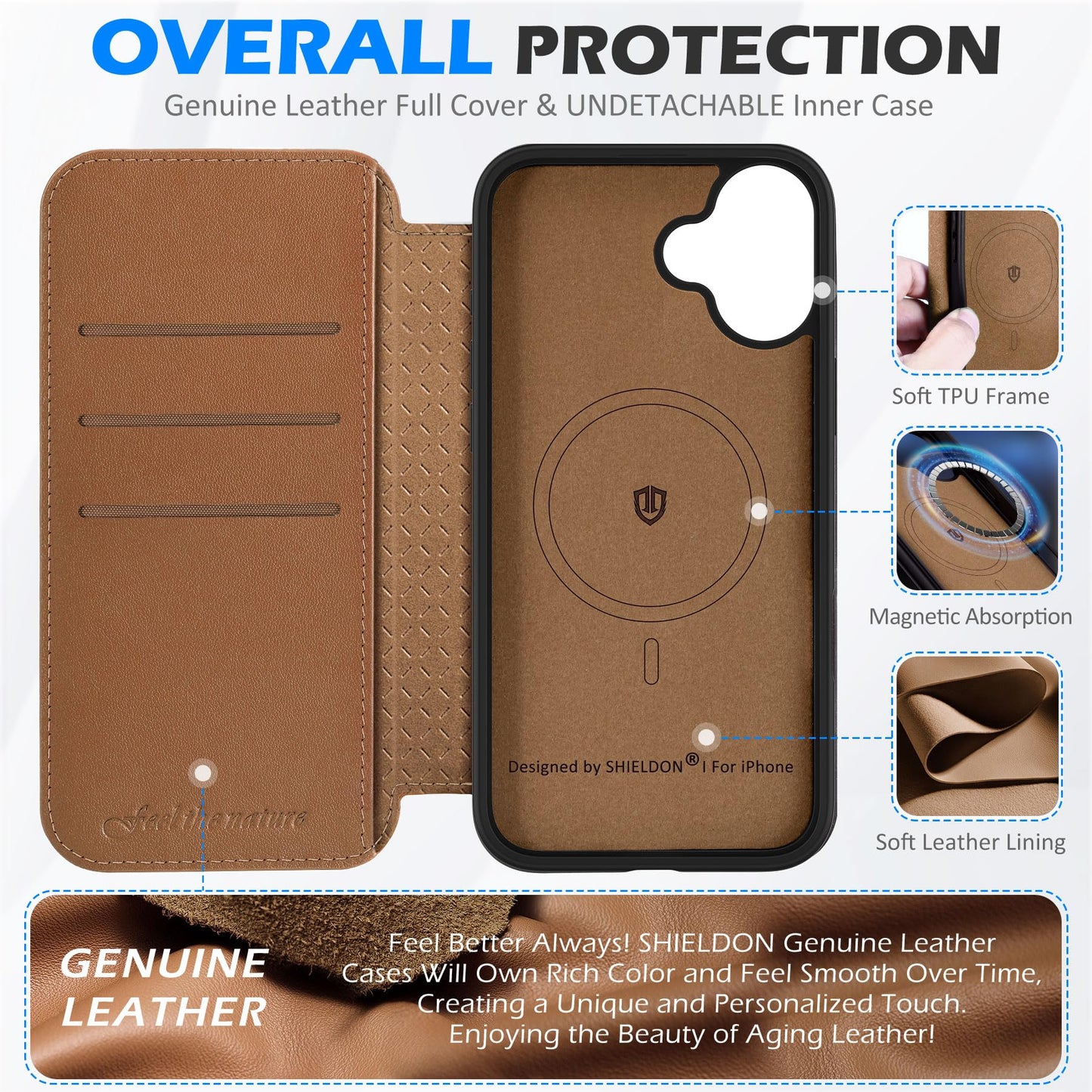 SHIELDON Wallet Case for iPhone 16 Plus 5G 6.7", Genuine Leather Slim RFID Blocking Card Case Folio Magnetic Shock-Absorbent Wireless Charging Compatible with iPhone 16 Plus - Saddle Brown