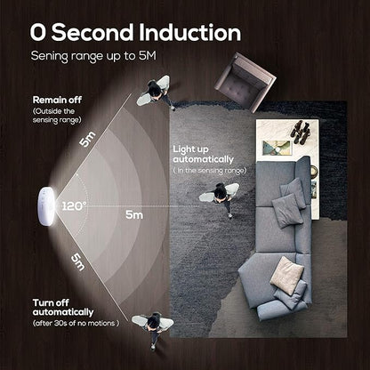 Homelist Motion Sensor Lights Indoor with Remote Control, 6 Pack Closet Night Lights Battery Operated Stick on Under Cabinet Lighting, 3 Color Temps Rechargeable Puck Lights for Kitchen Stair Hallway
