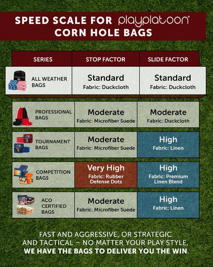 Play Platoon Weather Resistant Cornhole Bags - Set of 8 Regulation Corn Hole - Orange & Teal - Durable Duck Cloth Corn Hole for Tossing Game, Includes Tote Bag