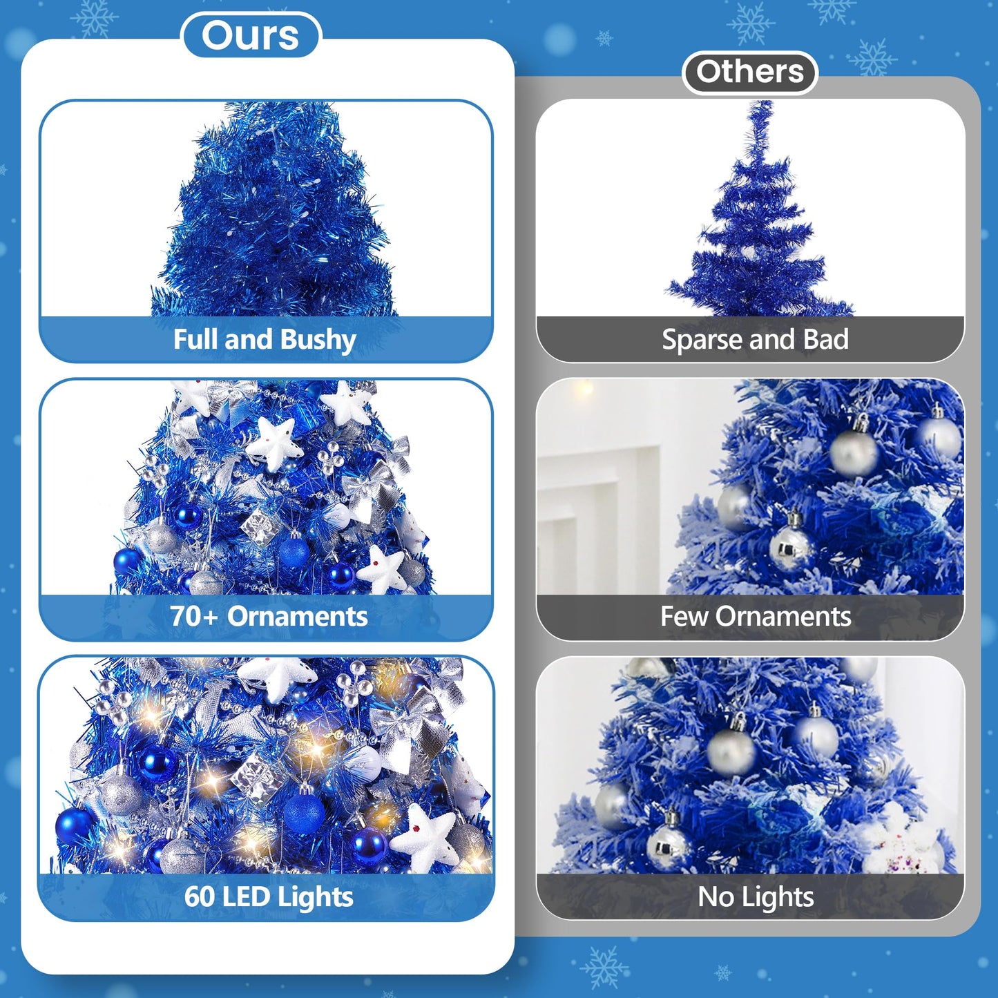 2FT Mini Christmas Tree, Blue Tabletop Christmas Tree, Prelit Small Christmas Trees with 60 LED Lights, 100 Lifelike Branches, 73 Ornaments, Artificial Xmas Tree for Home Indoor Decor