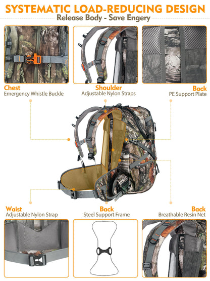 NEW VIEW Hunting Backpacks for Men 35L, Camo Backpack for Hunting with Rifle Bow Gun Holder, Waterproof Hunting Pack with Rain Rover