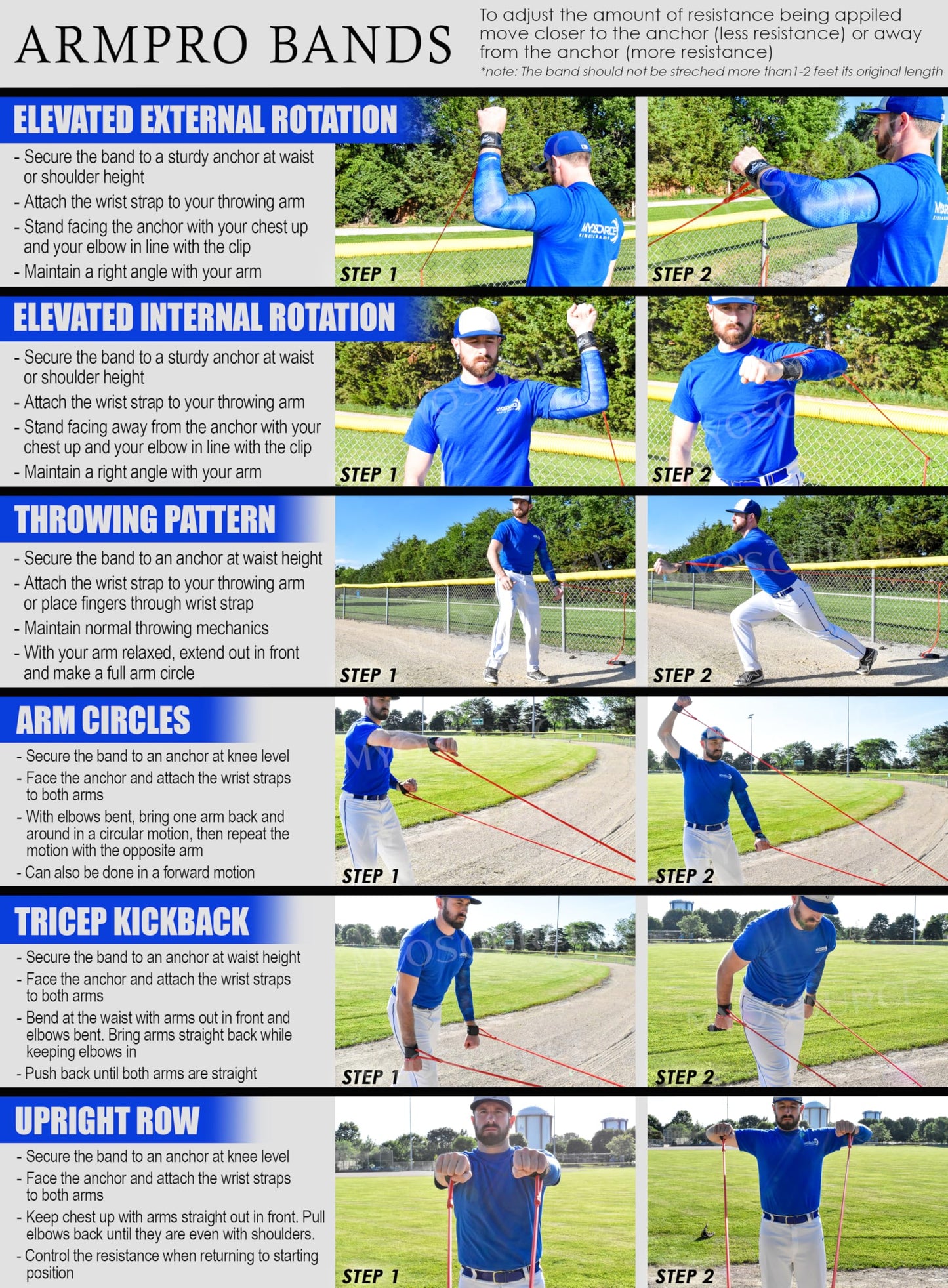 Arm Pro Bands Baseball Softball Resistance Training Bands - Arm Strength, Pitching and Conditioning Equipment, Available in 3 Levels (Youth, Advanced, Elite), Anchor Strap, Door Mount