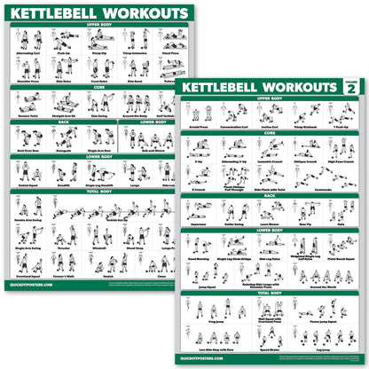 QUICKFIT 2 Pack - Kettlebell Workout Exercise Poster Set, Volume 1 & 2, Laminated Chart - 18” x 24 "