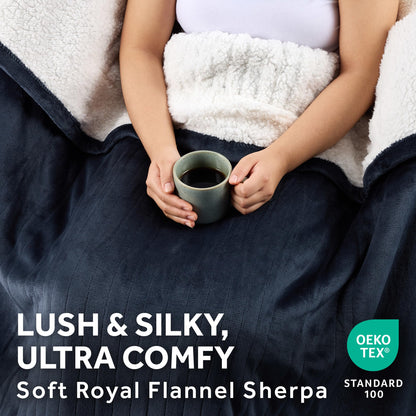 Sunbeam Electric Throw Royal Mink Sherpa Heated Blanket, 4 Heat Settings, 4-Hour Auto Shut-Off, Fast Heating, Luxurious and Ultra Comfy, Night Fog Color, 50" x 60"