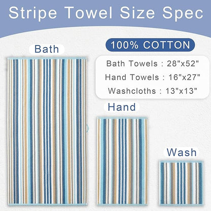 VOOVA & MOVAS Striped Wash Cloths Set, Luxury Towel Set