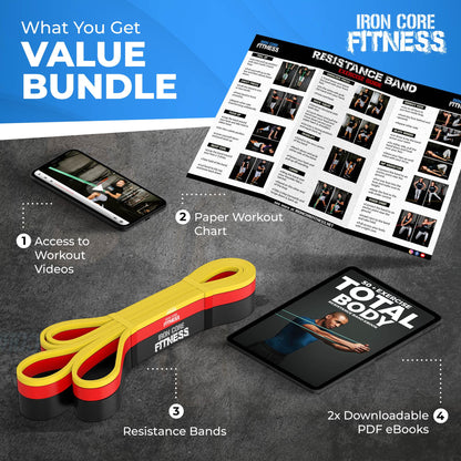 Pull Up Assistance Resistance Bands - Long Loop Power Bands for Men and Women - Strength Power Flexibility Training at Home & Gym - Ebooks & Workout Chart Included by Iron Core Fitness