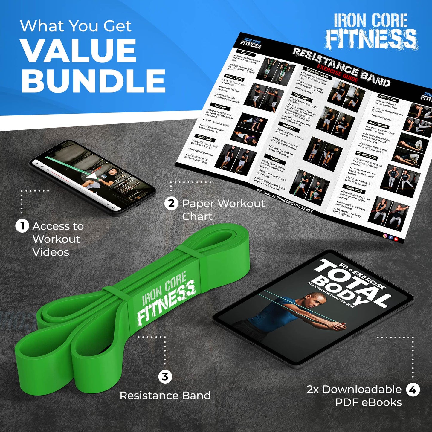 Pull Up Assistance Resistance Bands - Long Loop Power Bands for Men and Women - Strength Power Flexibility Training at Home & Gym - Ebooks & Workout Chart Included by Iron Core Fitness