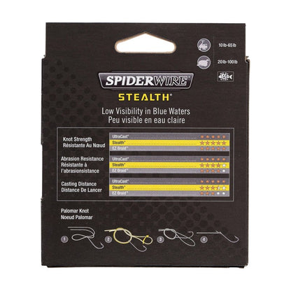 SPIDERWIRE Stealth Blue Camo Braid