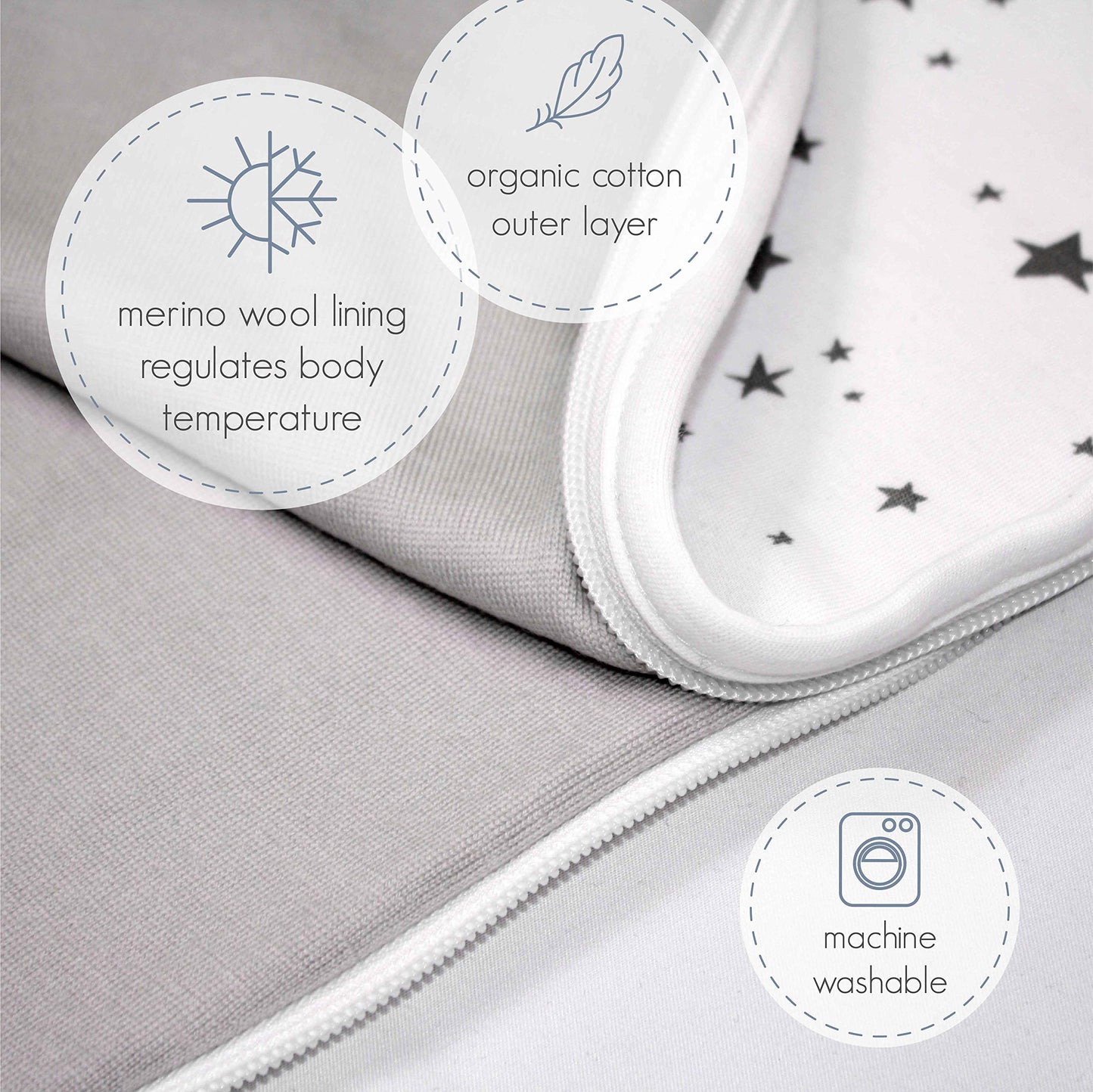 Woolino 4 Season Sleep Sack - Ultimate Merino Wool Sleeping Bag - Two-Way Zipper Adjustable Universal Size Sleep Sack for Baby (2-24 Months) - Puppy